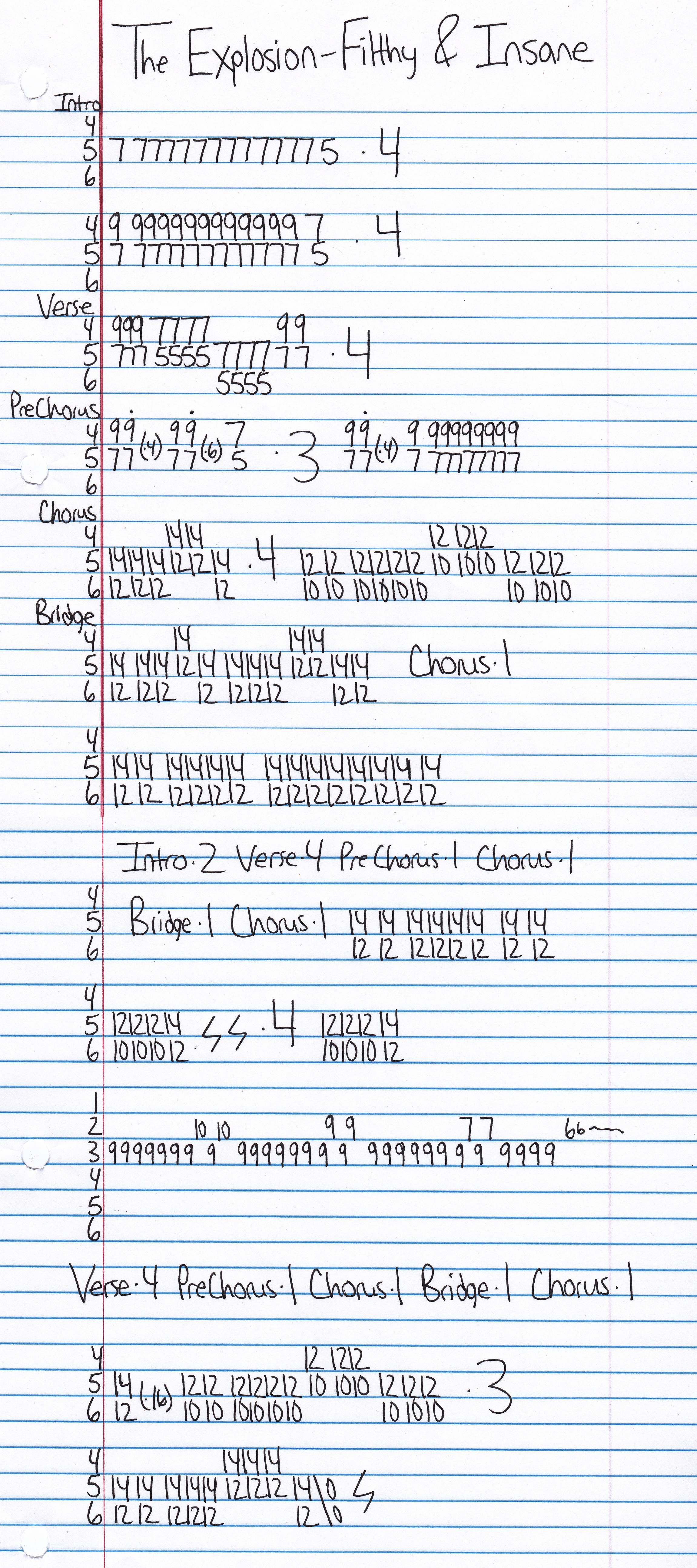 High quality guitar tab for Filthy & Insane by The Explosion off of the album The Black Tape. ***Complete and accurate guitar tab!***